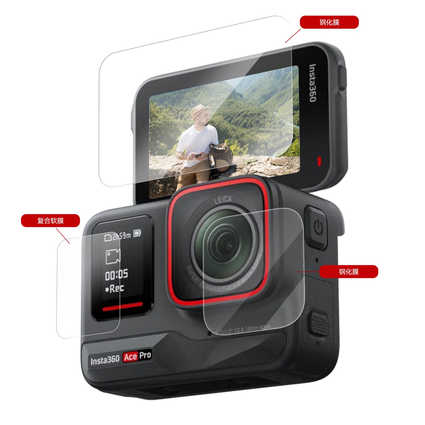 Telesin Screenprotector-set gehard glas Insta360 Ace Pro