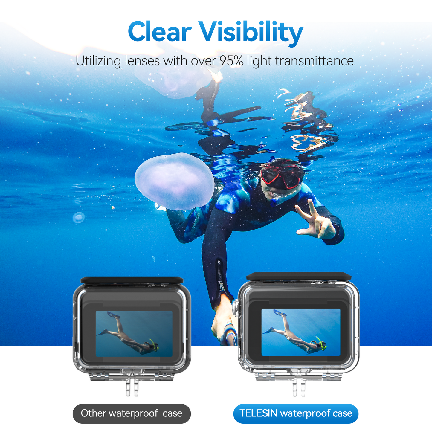 Telesin Waterproof Housing for Insta360 Ace Pro