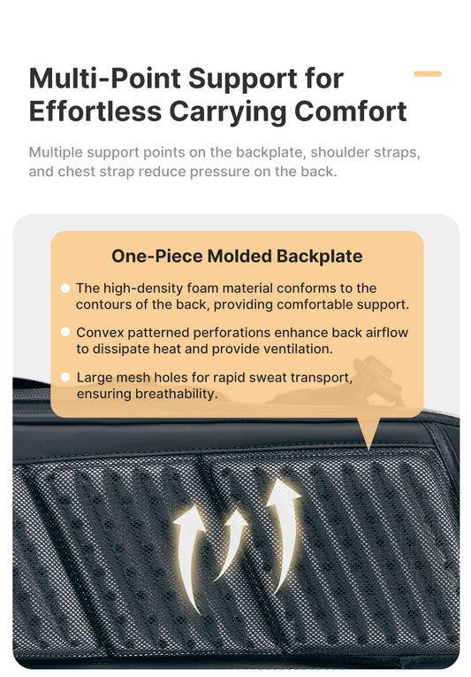 Ulanzi BP09 Camera Rugzak City Series 22 liter - Tassen