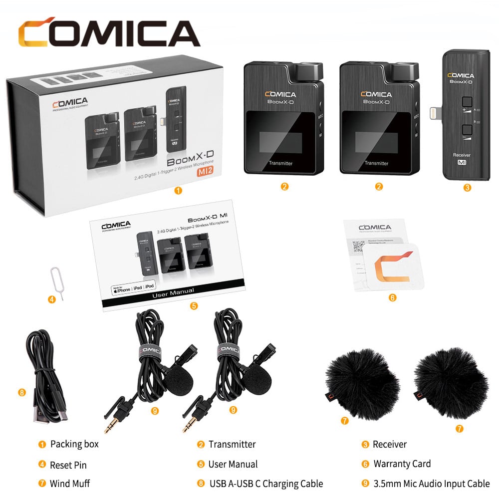 Comica BoomX-D MI2 draadloze microfoon-set met 2 zenders en Lightning-ontvanger voor iPhone
