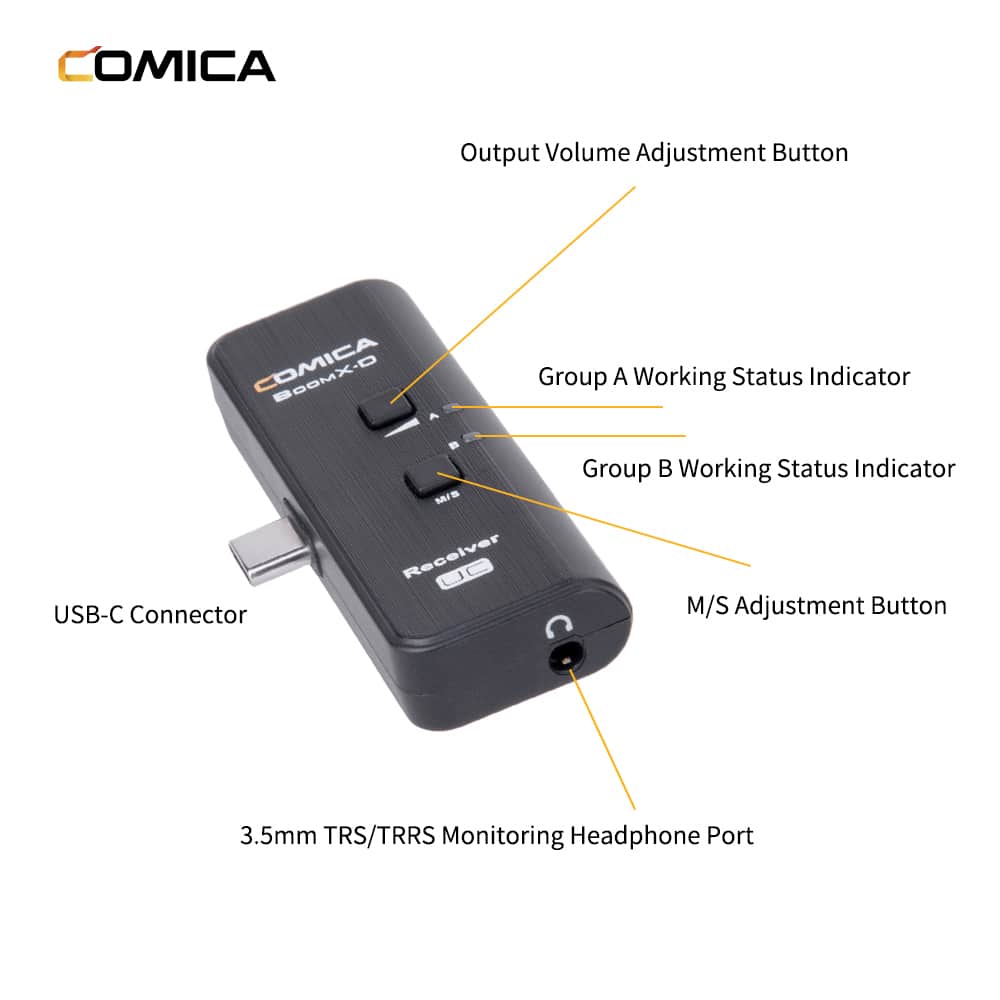 Comica BoomX-D UC2 wireless microphone set with 2 transmitters and USB-C receiver